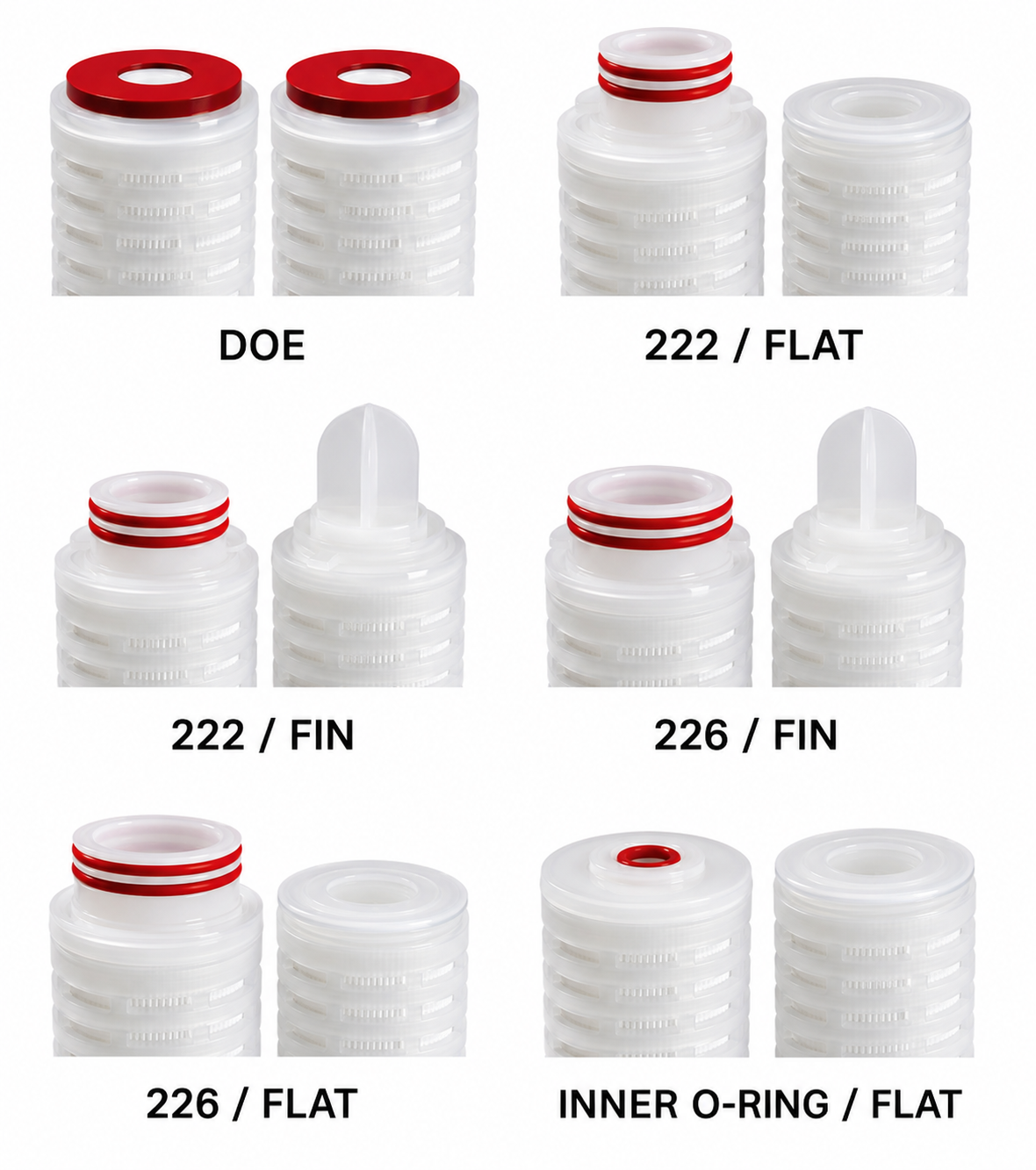 End Cap Filter Cartridge Pleated Sumber Filtech Mandiri